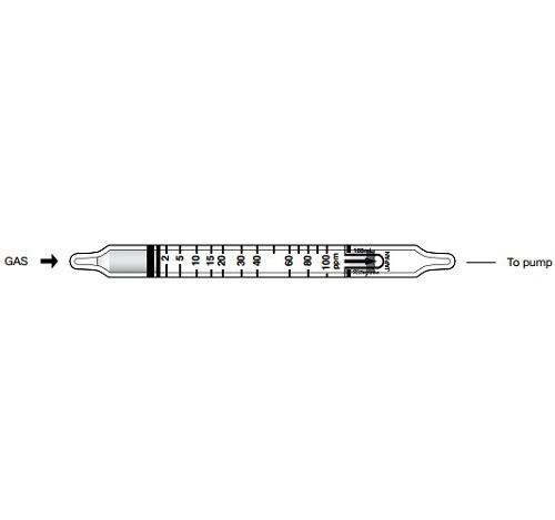 Ống đo khí nhanh Chloroform (Trichloromethane) - Kitagawa