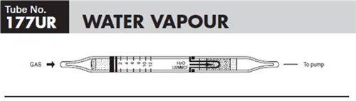 Ống đo khí nhanh Water vapour - ultra low range - Kitagawa